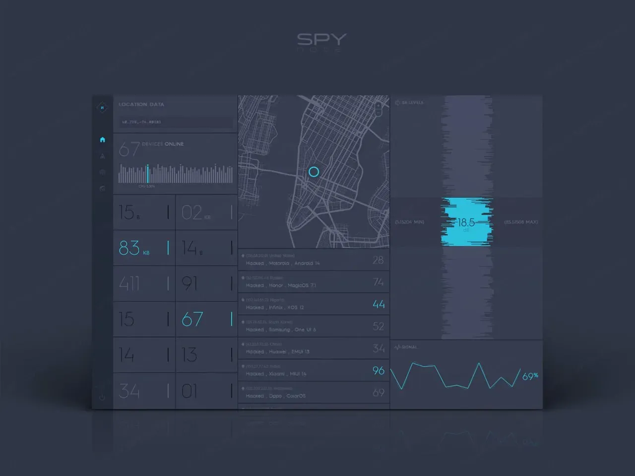 SpyNote Android 手机控制软件界面 - 远程管理工具仪表板